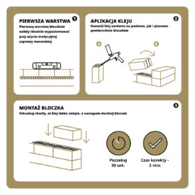 Proces murowania Fome Flex Glue Blocks