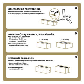 ZASADY PRAWIDŁOWEJ APLIKACJI FOME FLEX GLUE BLOCKS
