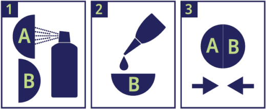 Gluing schema