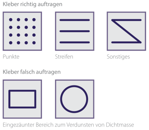 Kleber richtig auftragen